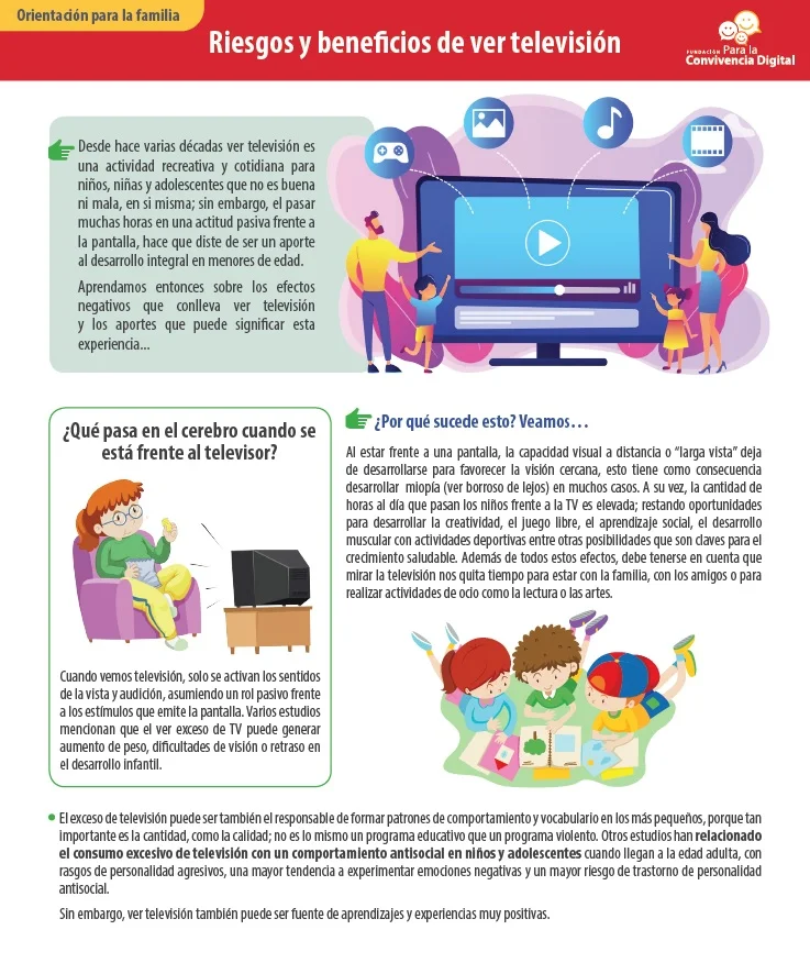 Impacto Nocivo de la Televisión en Niños: Evidencia Científica