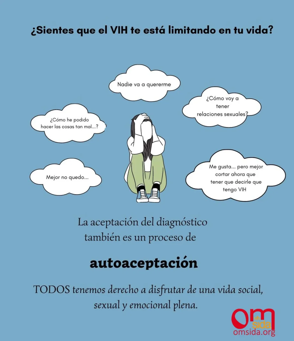 Impacto Psicológico del VIH/SIDA en la Salud Mental