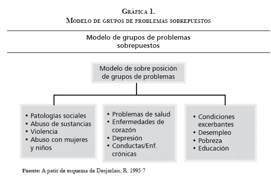 Impactos Psicológicos de la Migración: Un Análisis Profundo