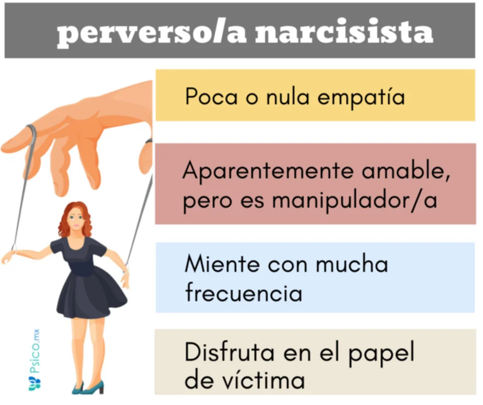Mitos del trauma psicológico: razones de su falsedad