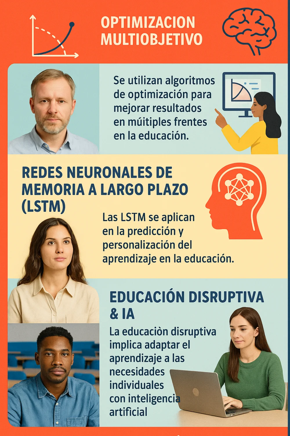 Aprendizaje Asociativo Sin Límites: Potencia tu Mente
