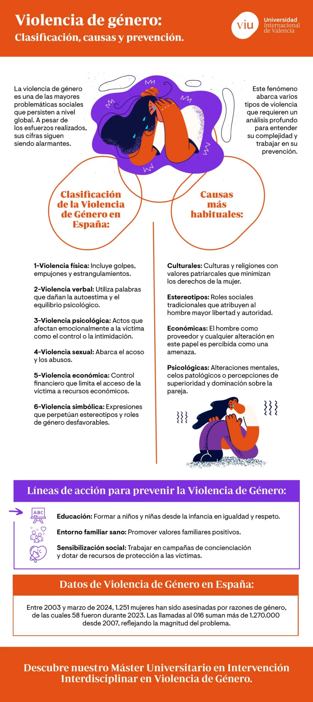 Causas y consecuencias de la violencia en la sociedad