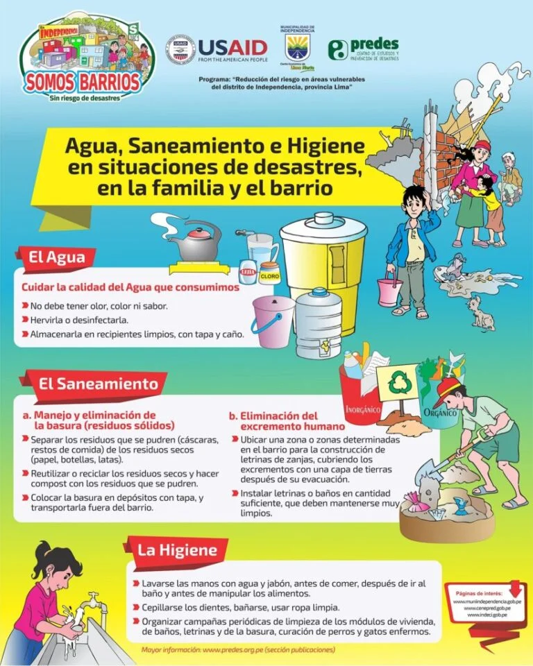 Guía Completa para Evaluar tu Hogar