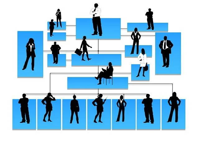 Modelo Hax-Majluf: Innovación y Estrategia Empresarial
