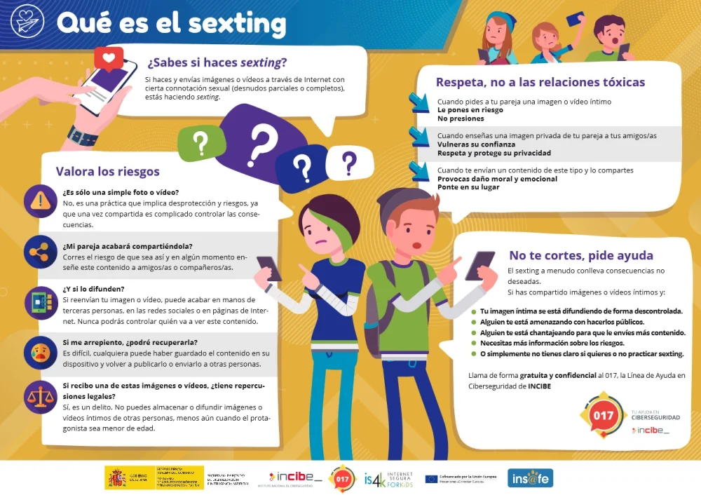 Peligros del Sexting: Precauciones Imprescindibles