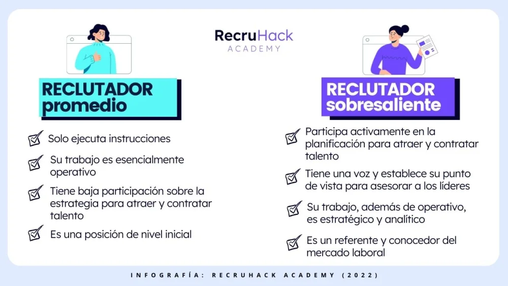 Secretos para convertirte en un excelente reclutador