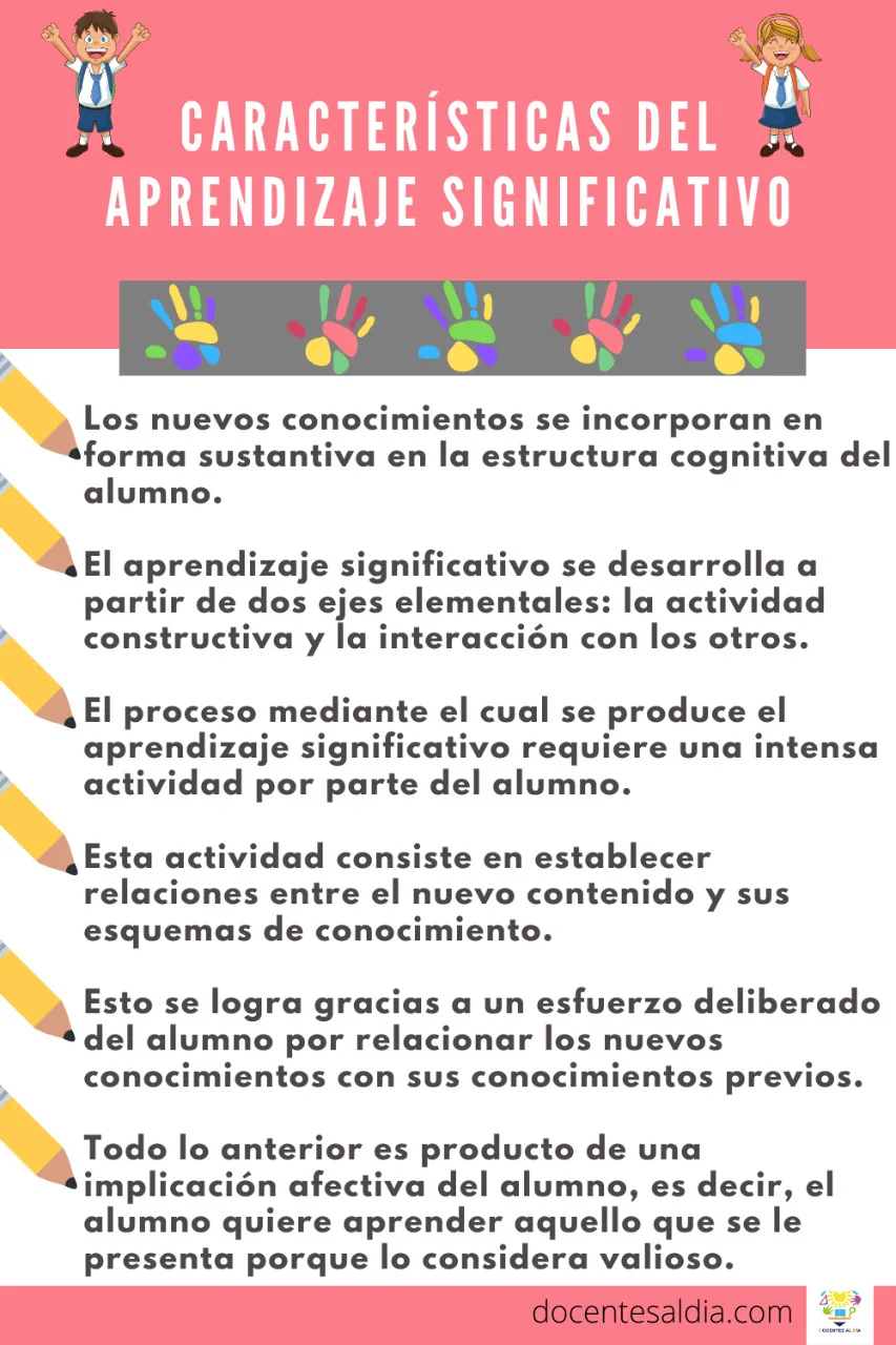 Aprende con David Ausubel: Claves del Aprendizaje Significativo