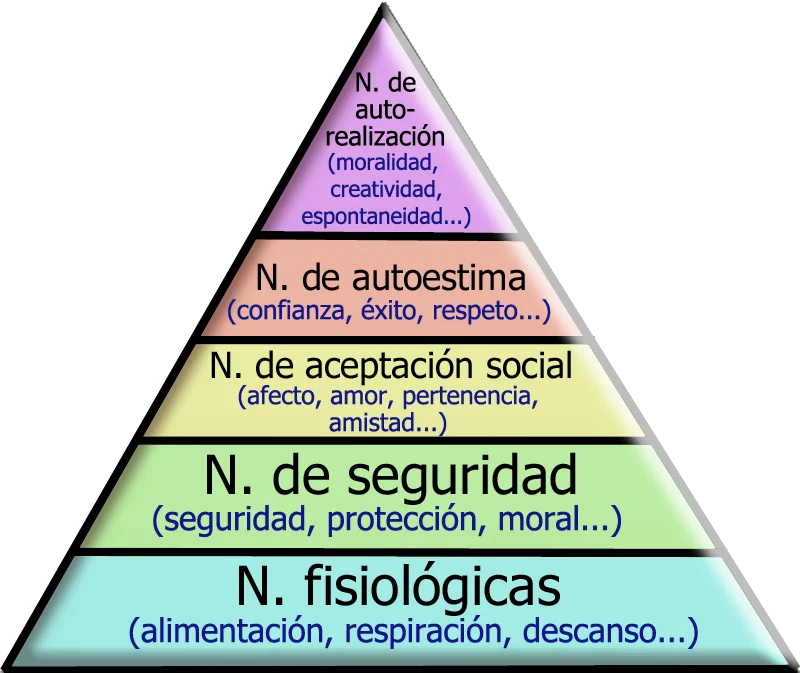 Claves esenciales para una autoestima robusta