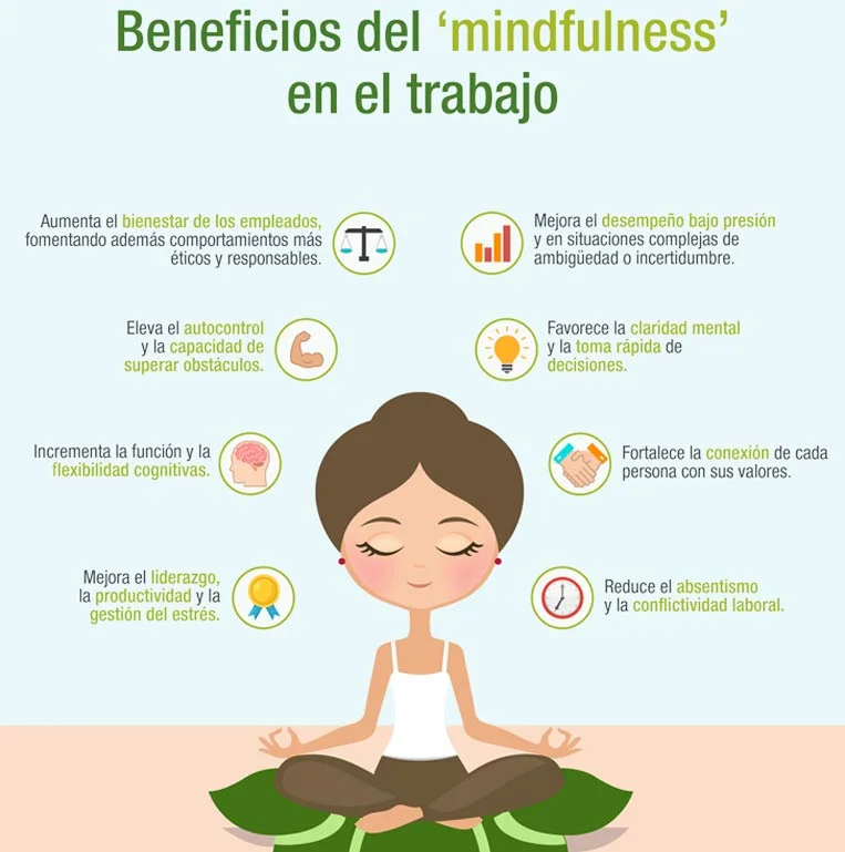 Cómo aliviar el estrés con técnicas de mindfulness