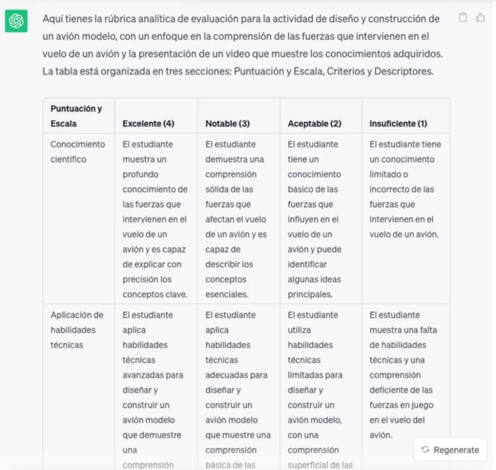 Errores Comunes en pruebas: una guía esencial