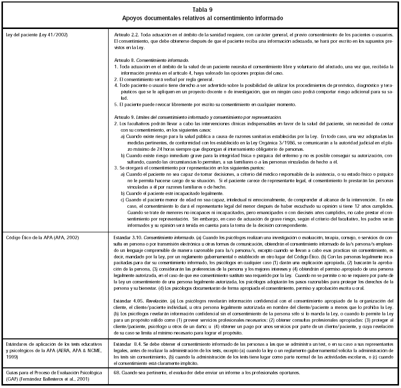 Guía para crear un informe psicológico efectivo