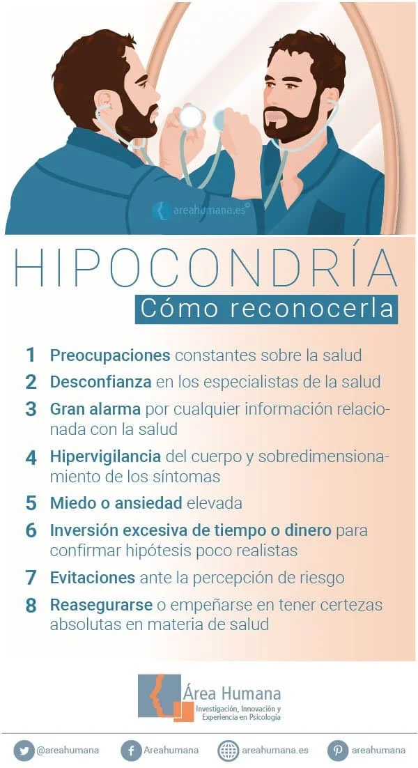 Identificar la hipocondría: señales y características clave