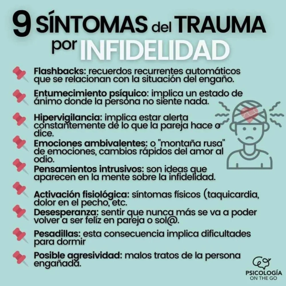 Impacto emocional de la infidelidad en la pareja