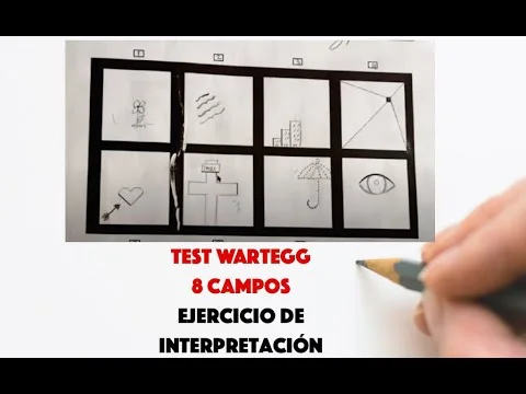 Interpreta el significado del test de Wartegg