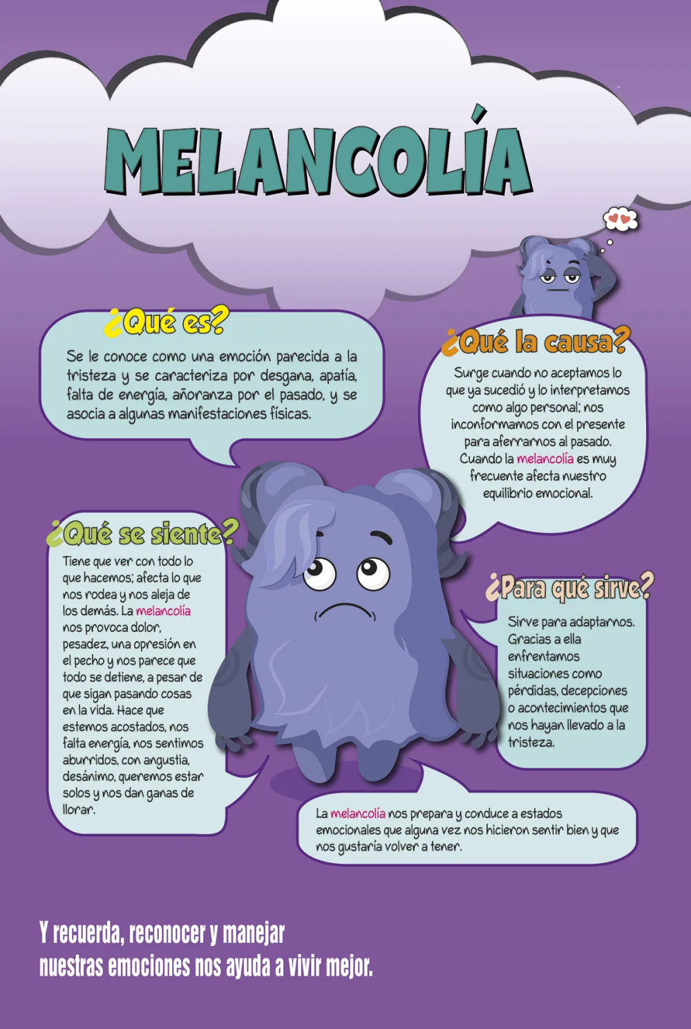 Misterios Psicológicos sin Solución Definida