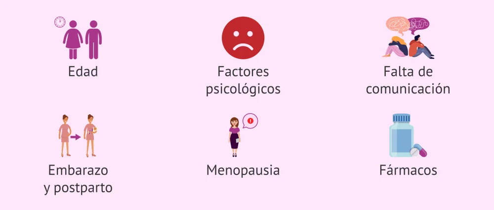 ¿Por qué disminuye el deseo sexual en las mujeres?