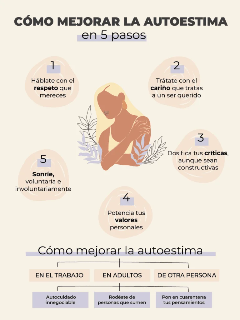 Reconstruye tu autoconfianza en simples pasos