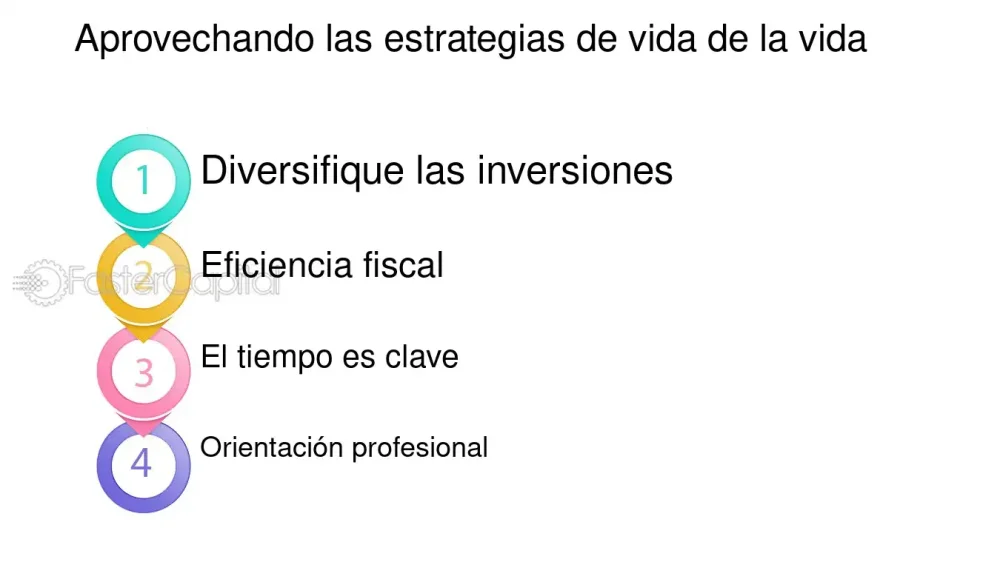 Vivir con Sabiduría y Estrategia