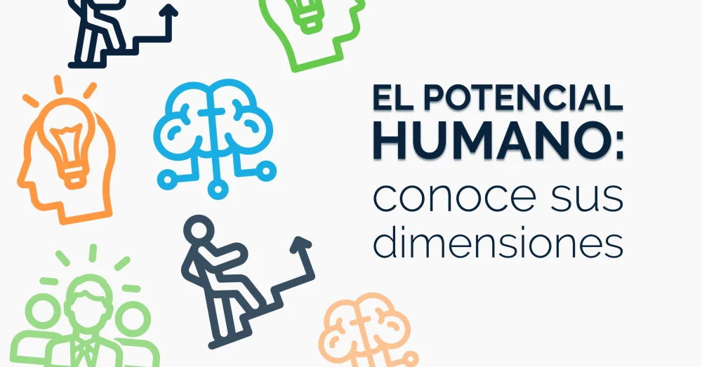 Ámbitos de Crecimiento y Desarrollo Potencial