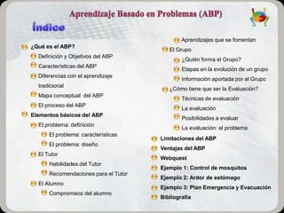 Casos prácticos de aprendizaje basado en problemas