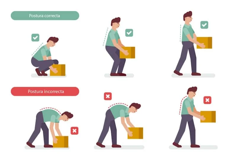 Cómo manejar eficientemente la carga de trabajo