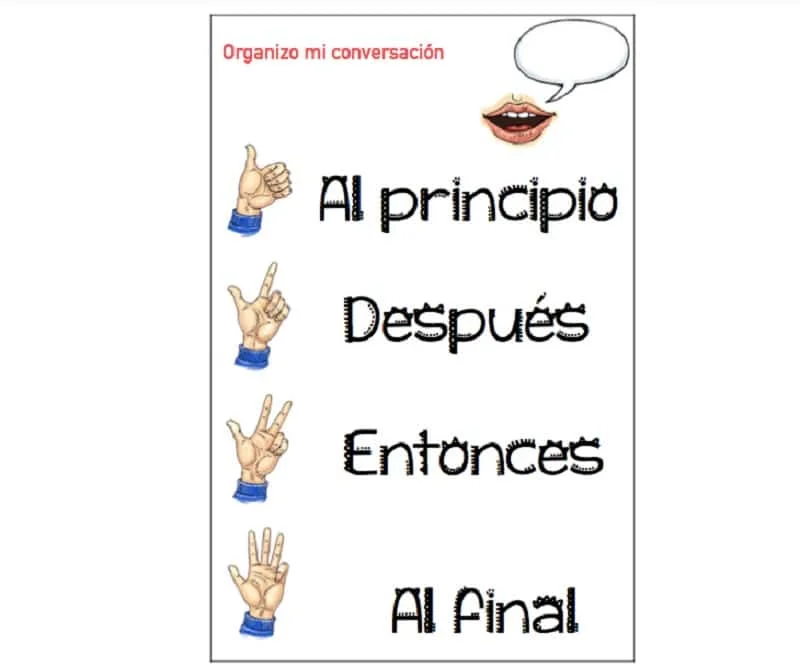 Dinámica expresiva del lenguaje humano