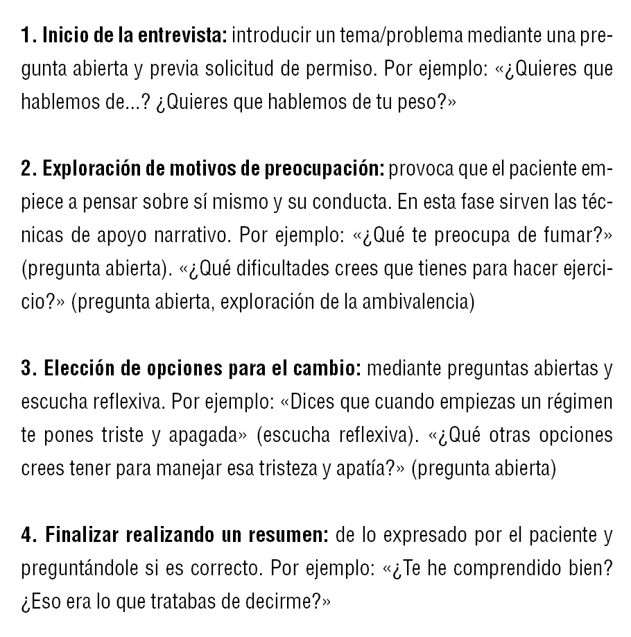 Efectividad de la terapia con entrevista motivacional para adicciones