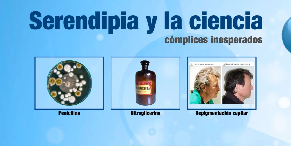 Hallazgos inesperados a través de la serendipia