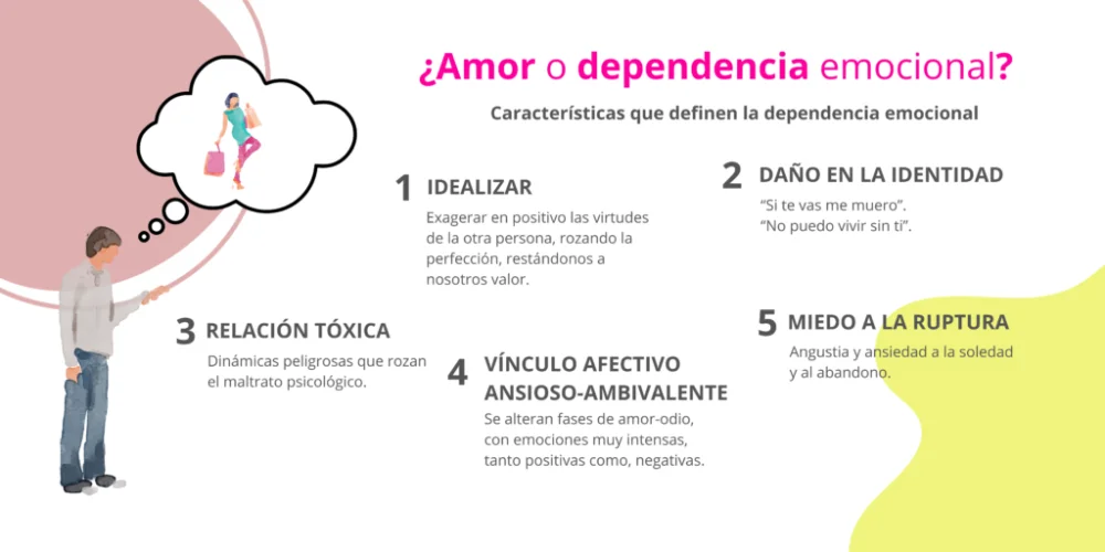 Indicadores de tu posible dependencia emocional