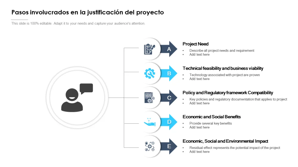 Modelos de Justificación para Investigaciones Efectivas