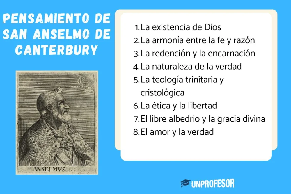 Profundizando en el Argumento Ontológico de la Existencia Divina