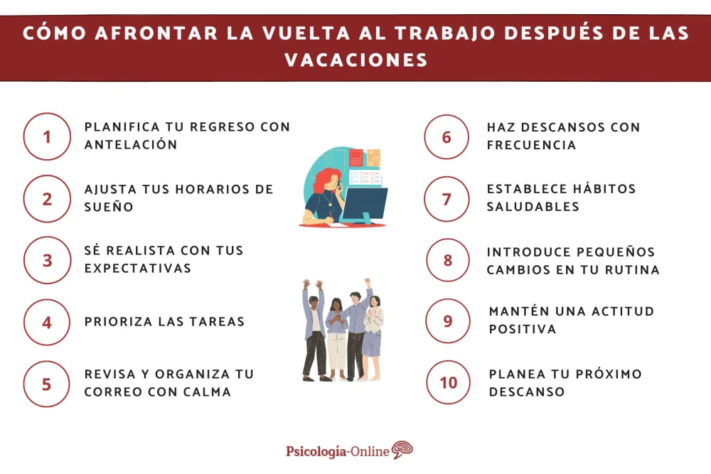 Retorno al trabajo: consejos para enfrentar el regreso