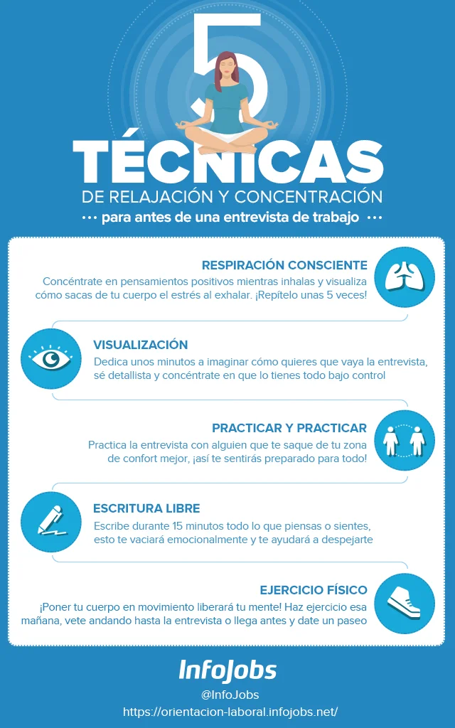 Técnicas de relajación para la oficina