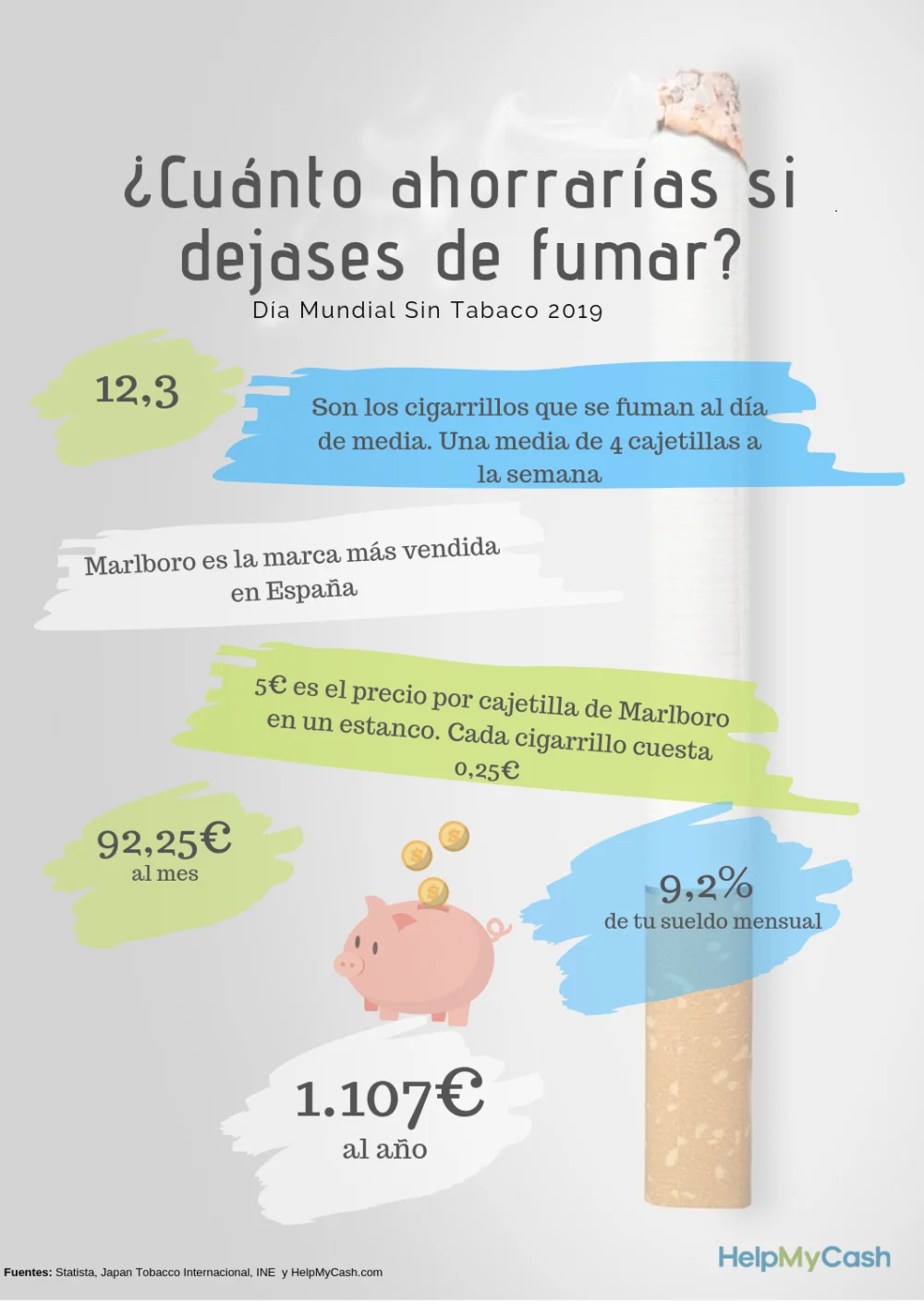 Ahorra dinero al dejar de fumar