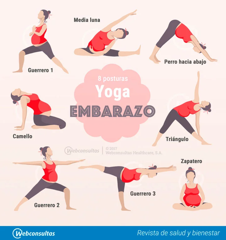 Beneficios del yoga durante el embarazo: efectos en la gestación