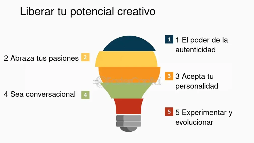 Desata tu potencial: supera obstáculos post-vacacionales