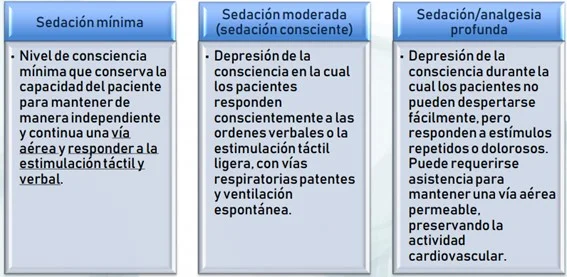 Flumazenil: Propiedades y aplicaciones esenciales en la medicina