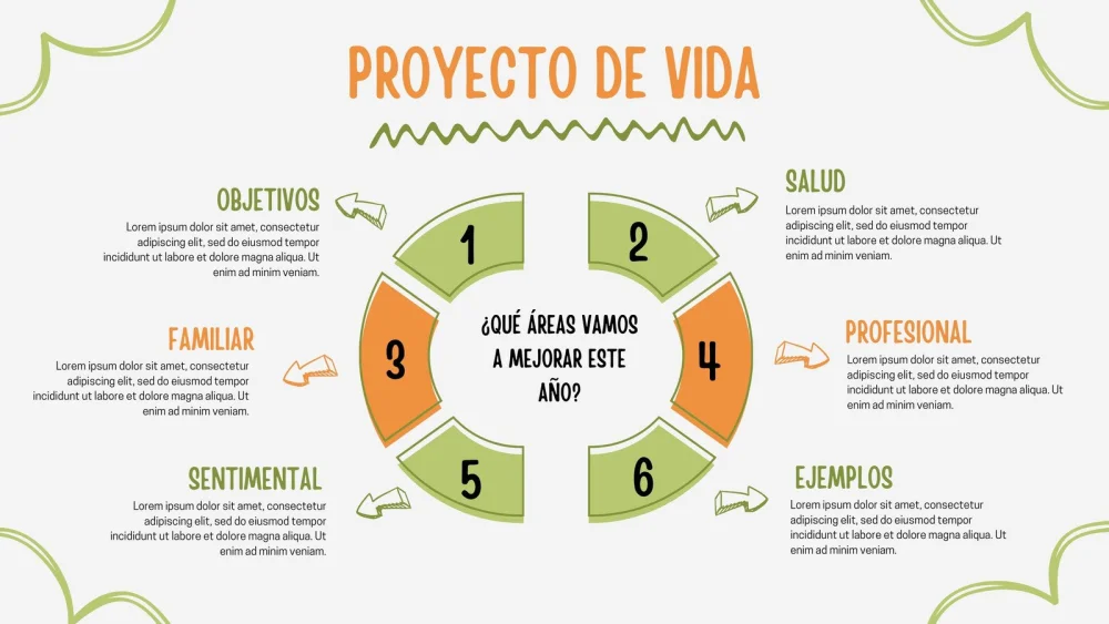 Guía Completa para Diseñar tu Proyecto de Vida