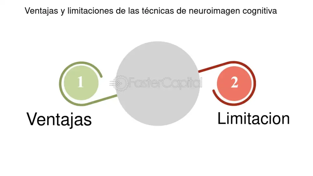 Profundiza en los Secretos de la Cognición Social