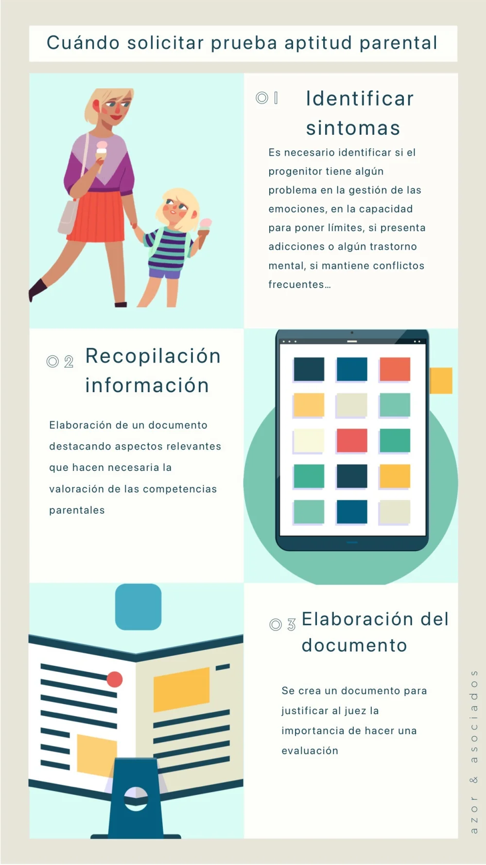 Razones para Solicitar una Evaluación de Aptitud Parental