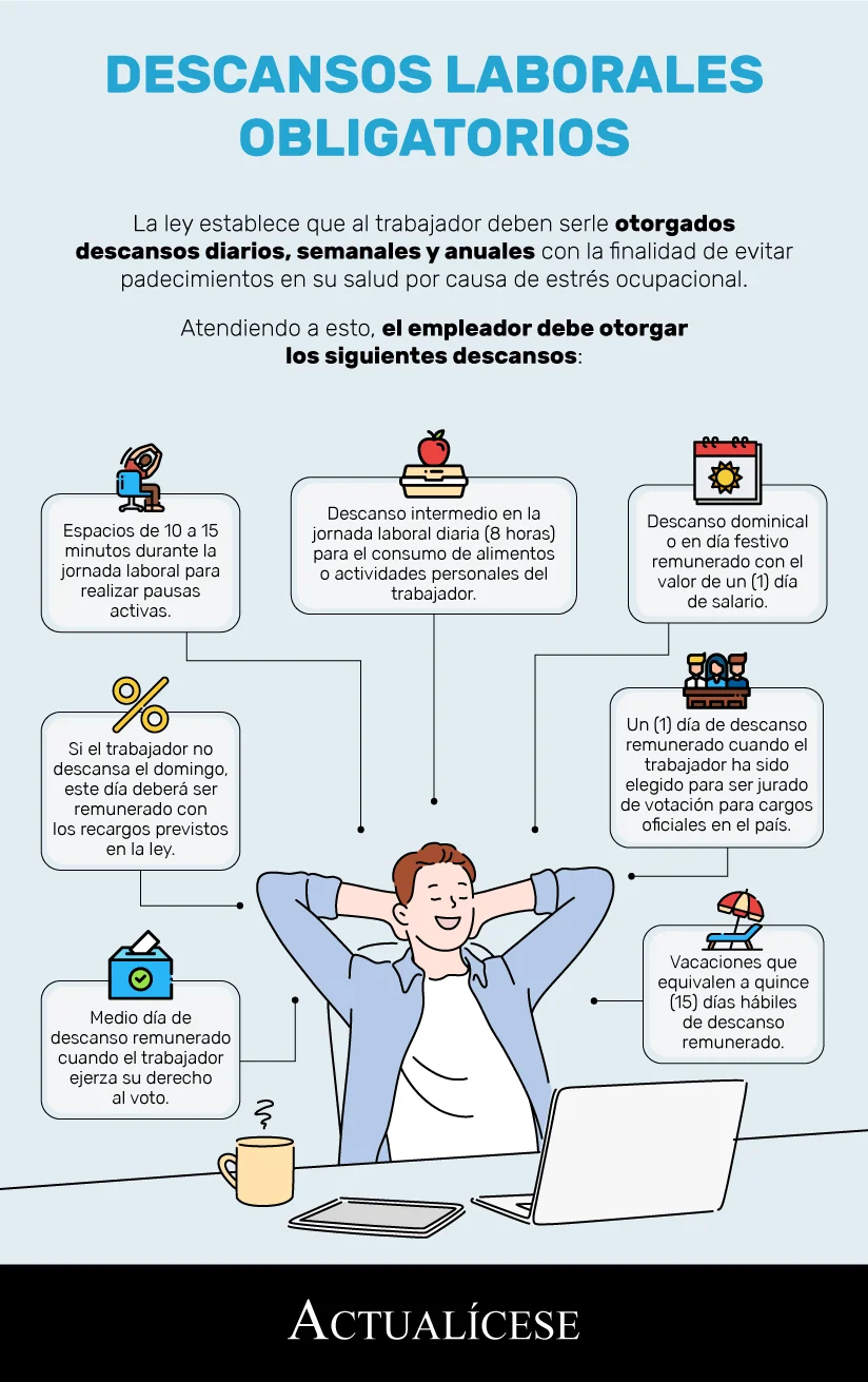Razones para trabajar solo 6 horas diarias
