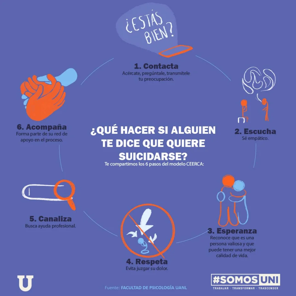 Razones por las cuales las personas intentan acabar con su vida