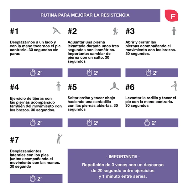 Rutinas efectivas para incrementar tu resistencia física