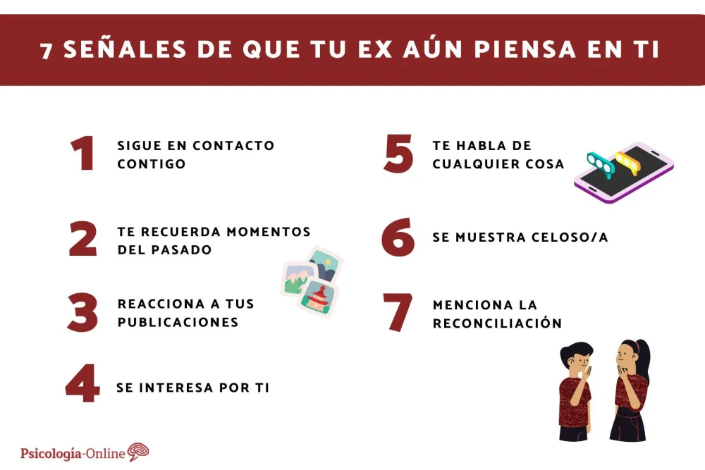 Señales de que tu ex aún tiene sentimientos por ti