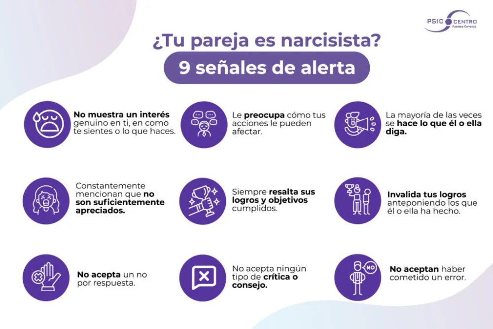 Señales para Identificar a una Pareja Narcisista