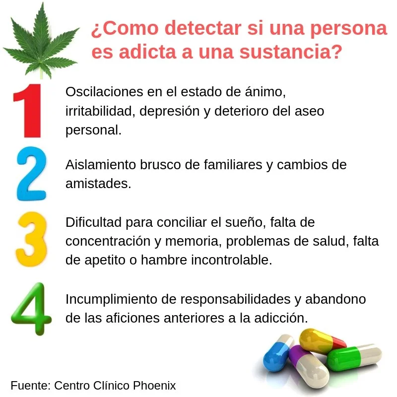 Señales para identificar adicciones en una persona
