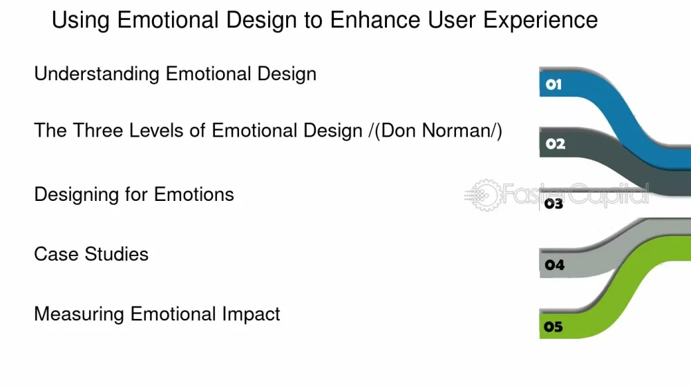 Versatilidad Emocional: Reinventa tus Reacciones y Conexiones