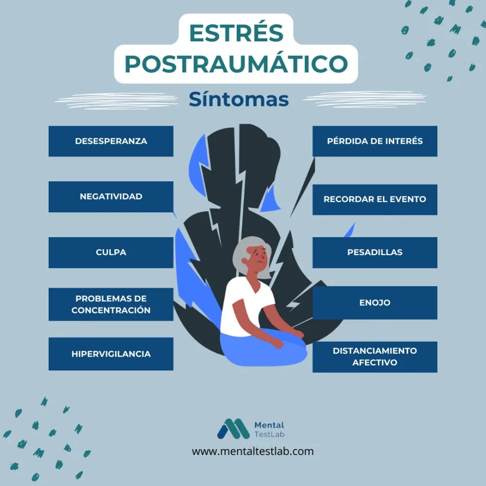 Comprender el malestar: Fobias y estrés postraumático