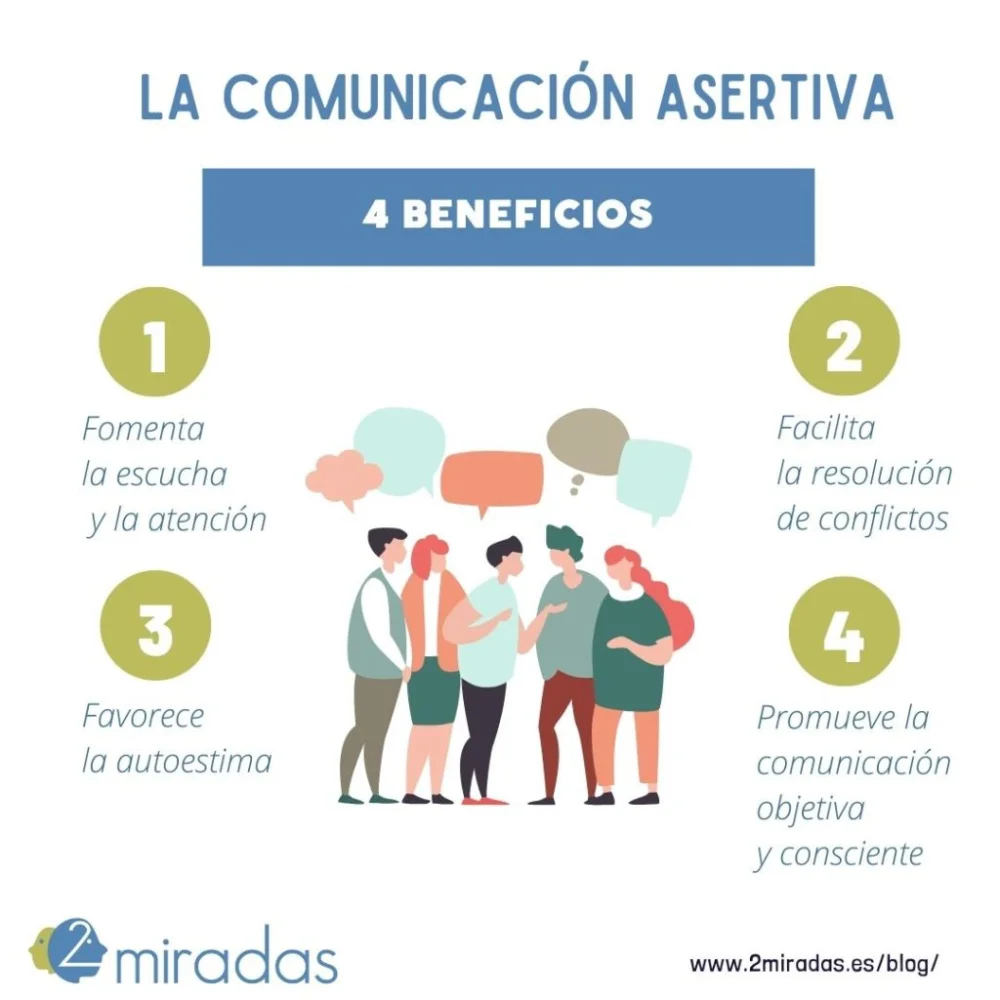 Comunicación asertiva: la clave para relaciones saludables