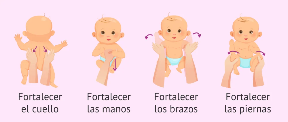 Ejercicios para Potenciar el Desarrollo Temprano en Bebés